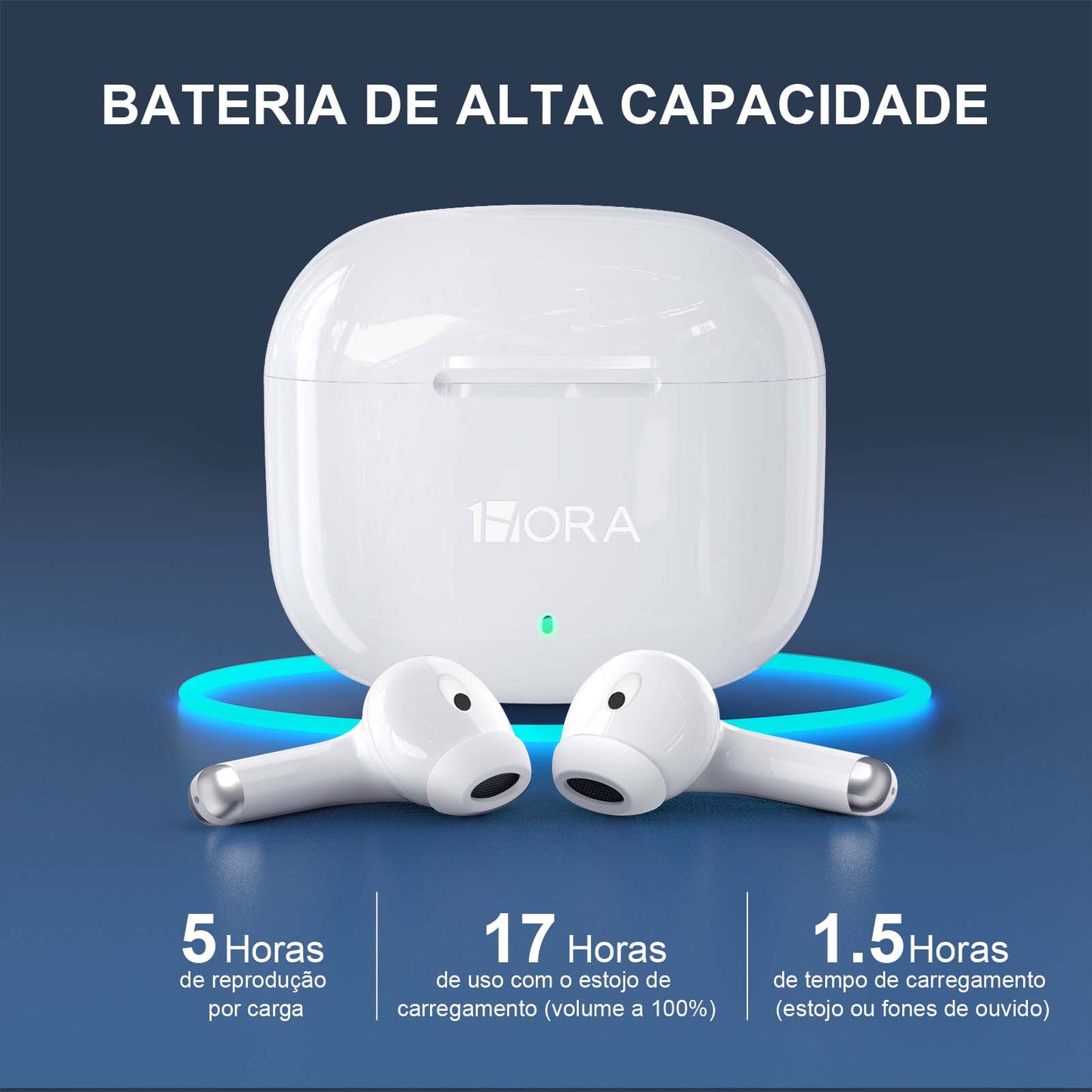 Fone de Ouvido Sem Fio Bluetooth 5.3 Intra-Auricular 1Hora AUT203 – Preto ou Branco