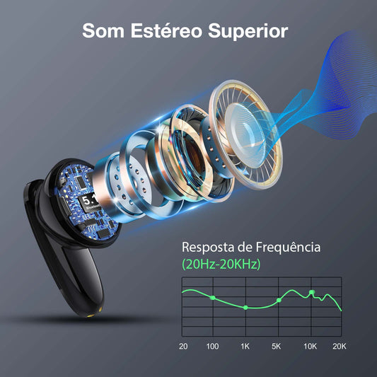 Explosão técnica do fone AUT205 com drivers de 10 mm e gráfico de resposta de frequência 20Hz–20KHz