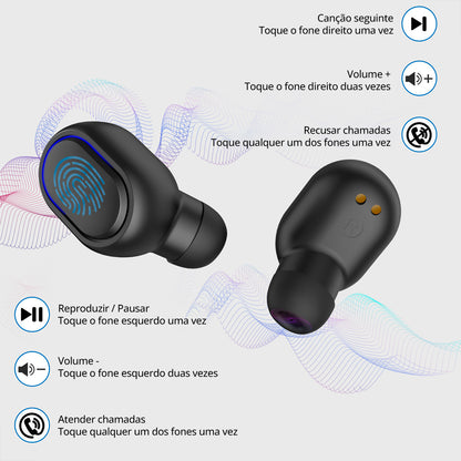 Fones AUT114 Pretos posicionados lado a lado com pontas de silicone