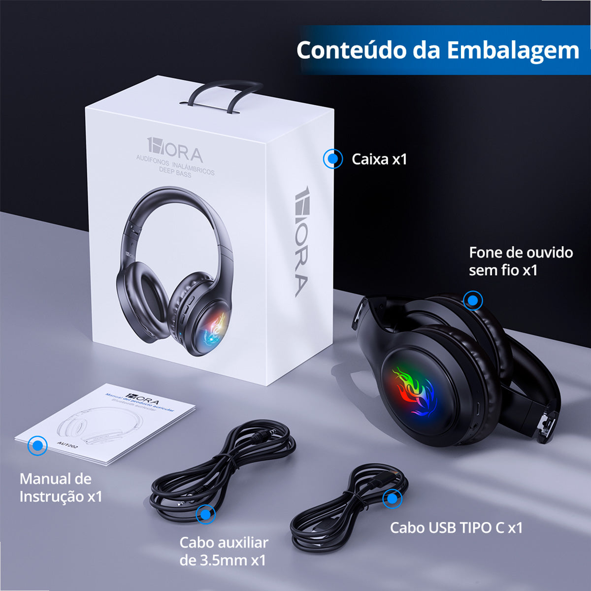 Embalagem do produto com todos os itens inclusos