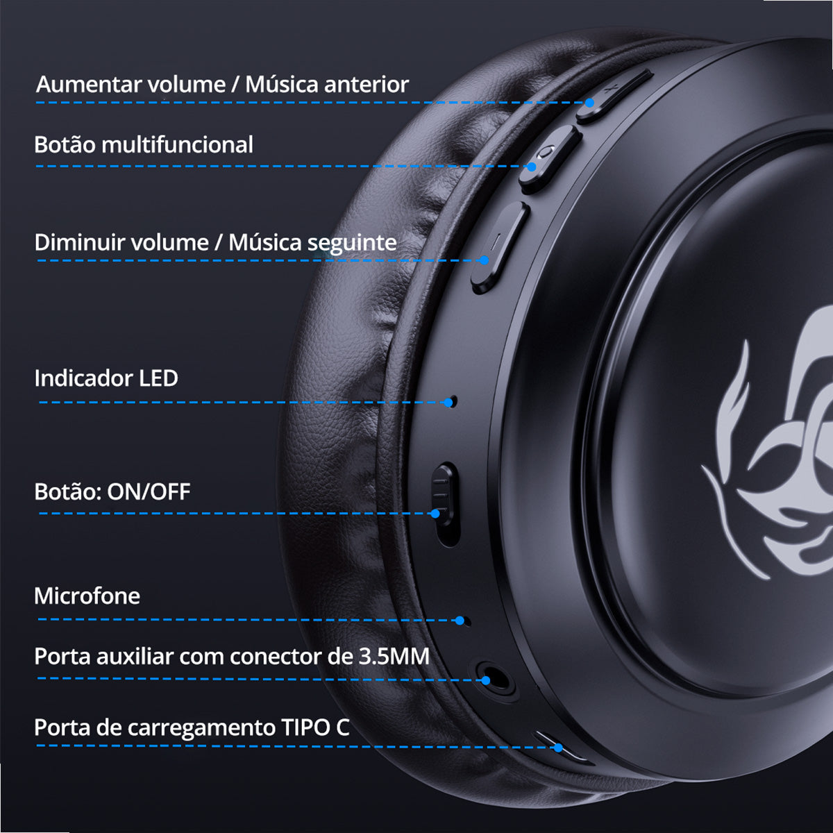 Controle de chamadas e músicas diretamente no fone de ouvido
