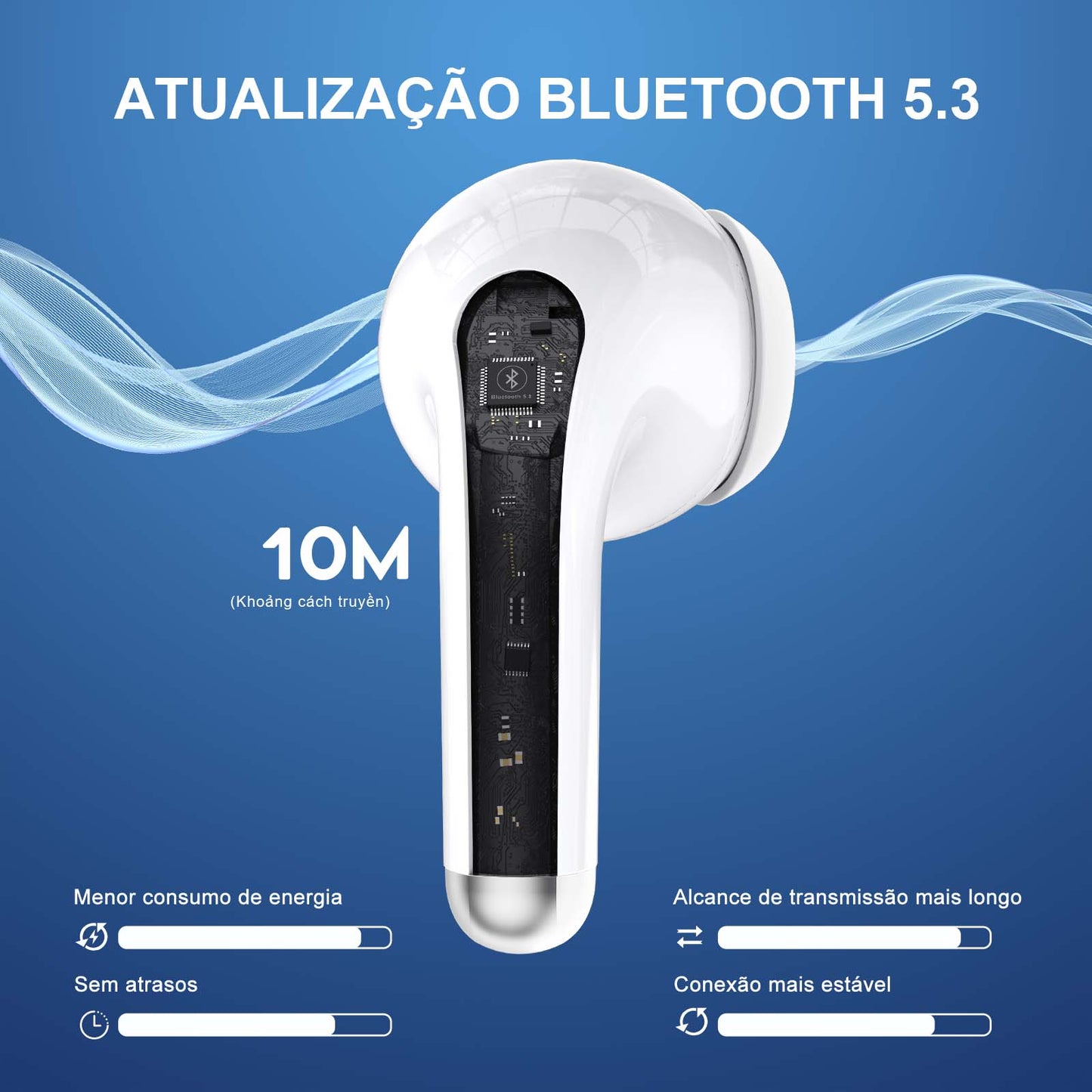 Fone de Ouvido Sem Fio Bluetooth 5.3 Intra-Auricular 1Hora AUT203 – Preto ou Branco