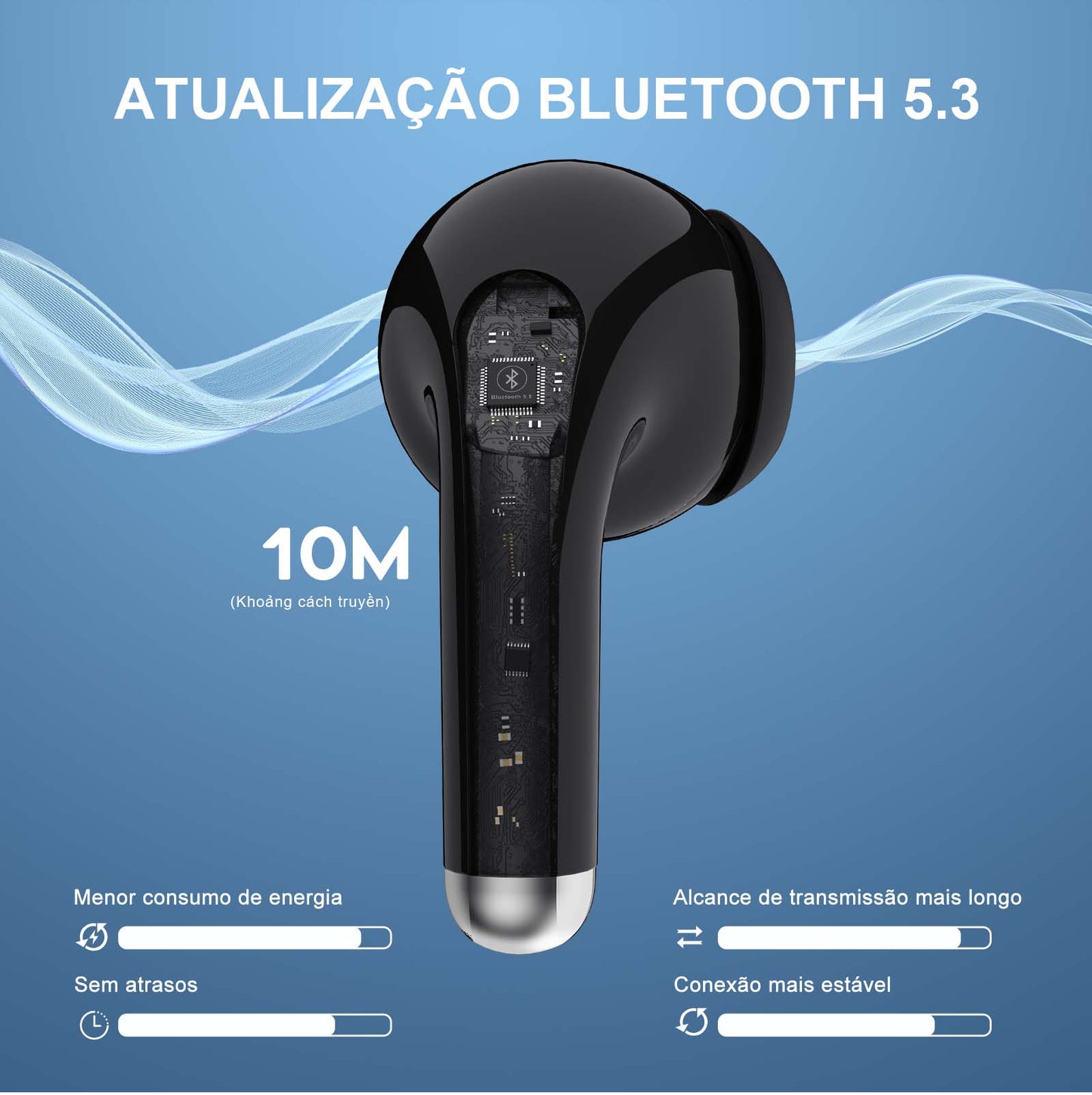 Fone de Ouvido Sem Fio Bluetooth 5.3 Intra-Auricular 1Hora AUT203 – Preto ou Branco