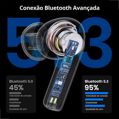 Fone Bluetooth Sem Fio com Estojo USB-C – 1HORA AUT206 Preto