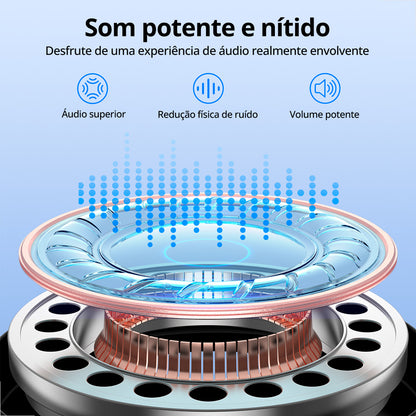Detalhe do fone preto com botão touch para chamadas e música
