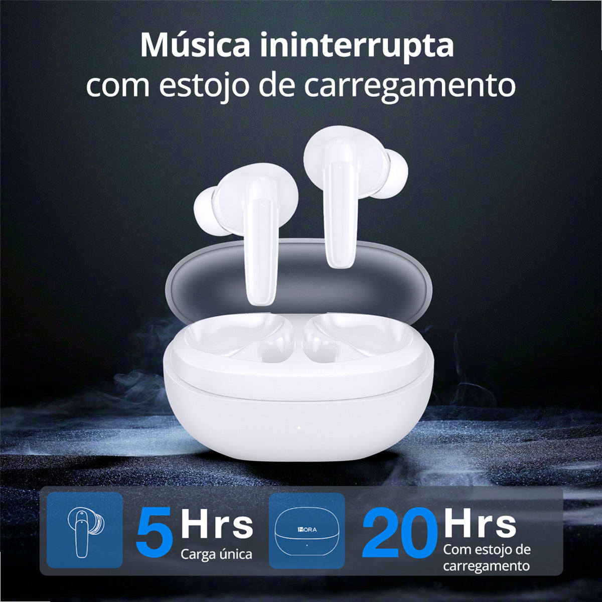 Imagem promocional dos fones brancos AUT207 com foco em tecnologia