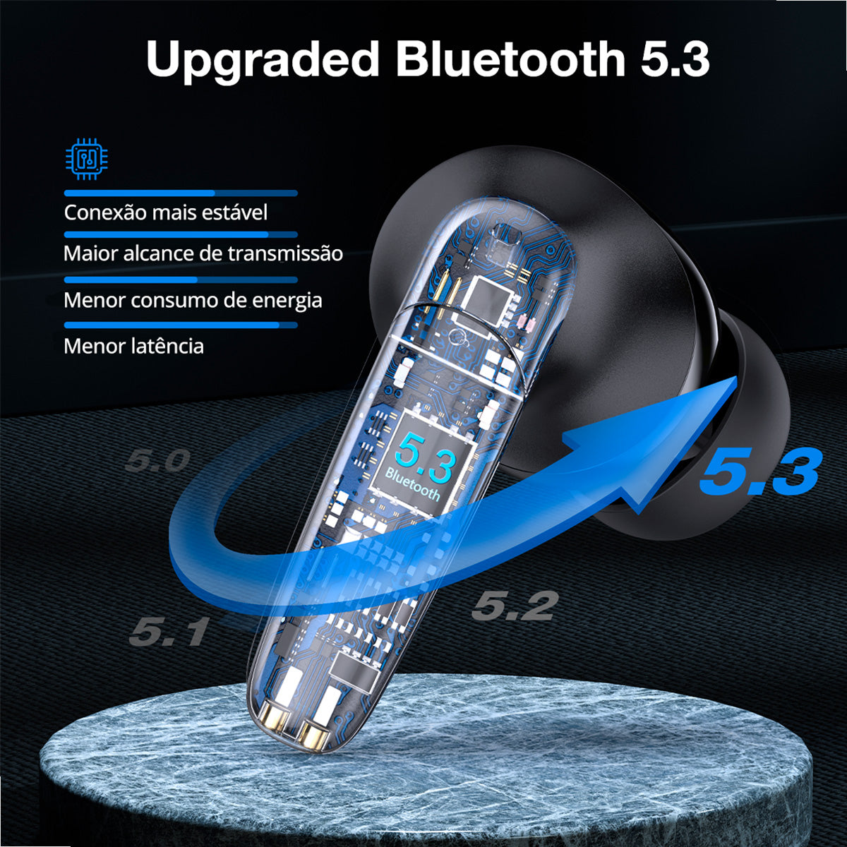 Imagem promocional dos fones pretos AUT207 em ambiente tech
