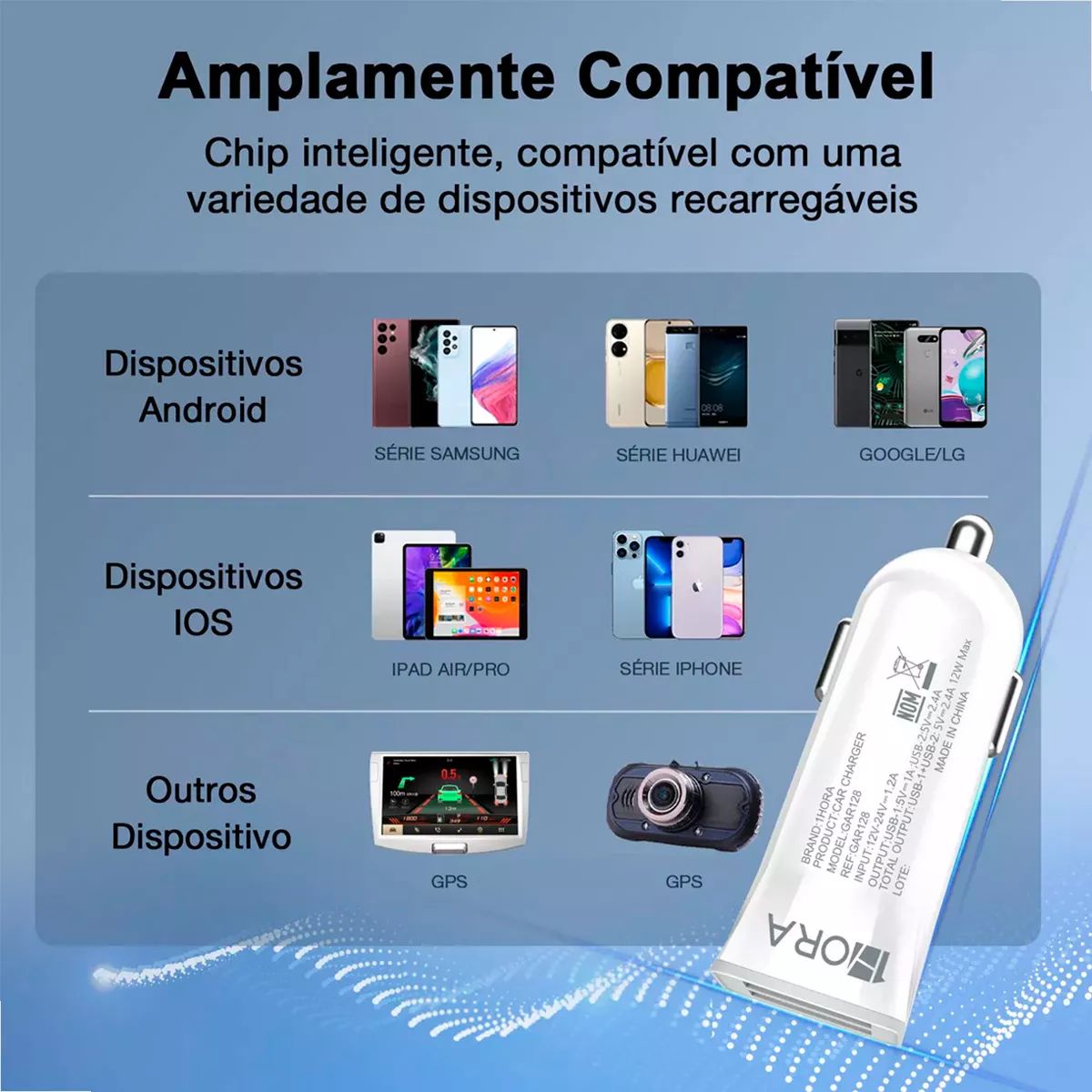 GAR128 Compatível com Android, IOS e Muito mais.