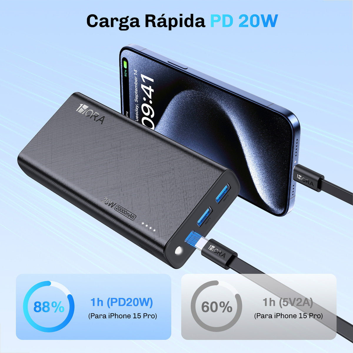 Power Bank GAR158 conectado a smartphone via cabo Tipo-C – carregamento eficiente
