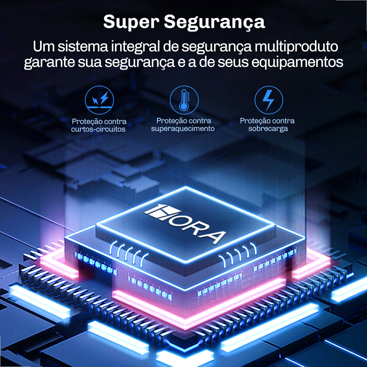 Chip inteligente de proteção do Power Bank GAR158 com sistema contra curto-circuito, sobrecarga e superaquecimento – segurança total para seus dispositivos