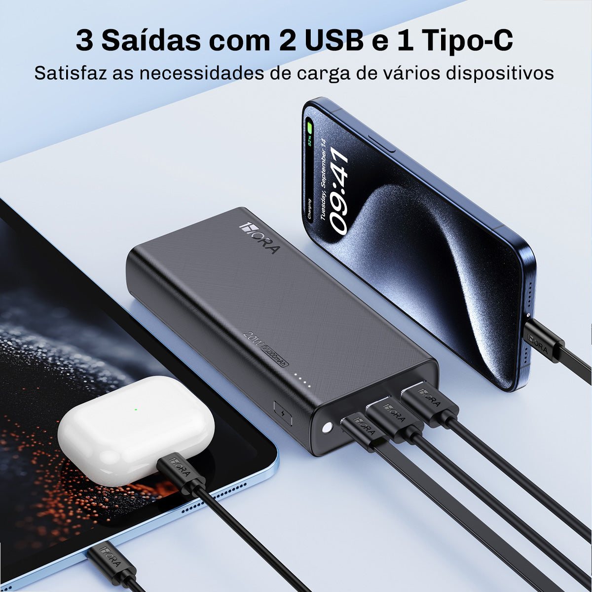 Duas portas Tipo-C e uma USB-A do GAR158 para carregamento simultâneo de 3 dispositivos